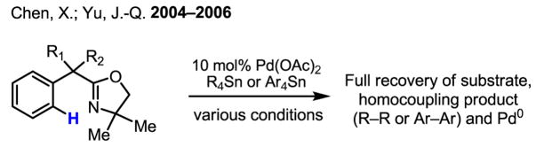 Scheme 39