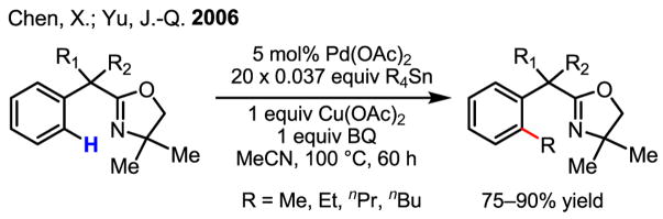 Scheme 40