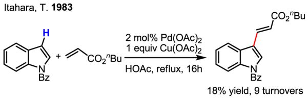 Scheme 9