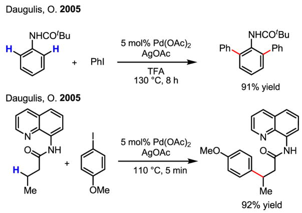 Scheme 21