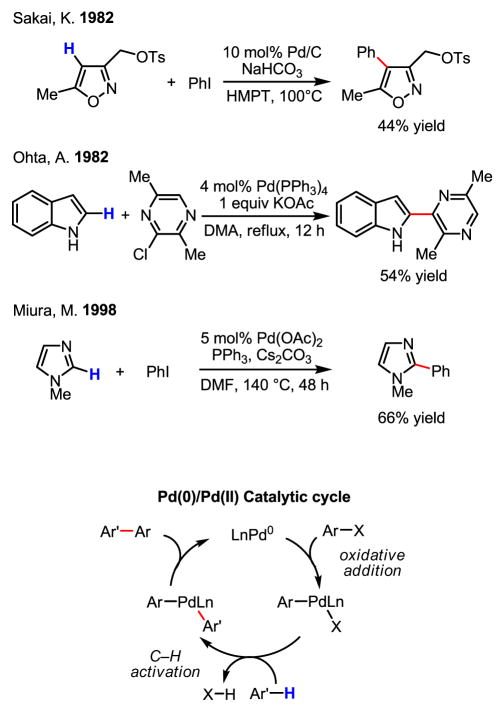 Scheme 26