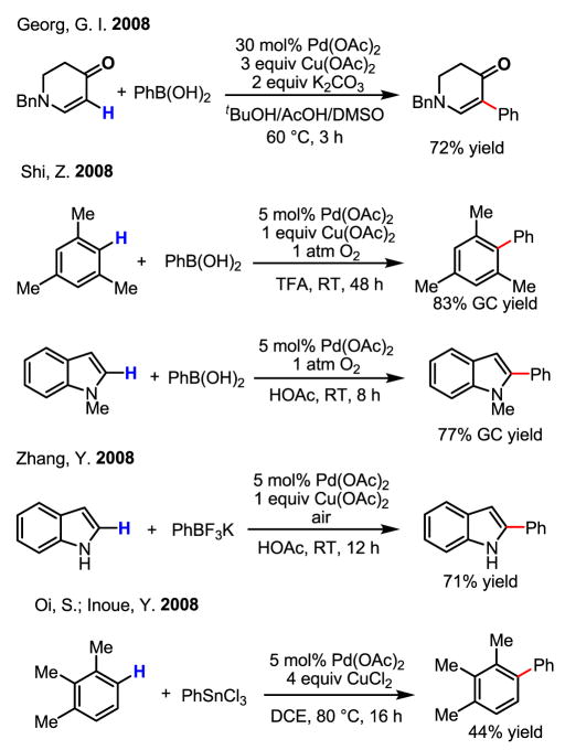 Scheme 49