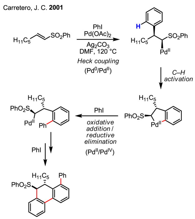 Scheme 25