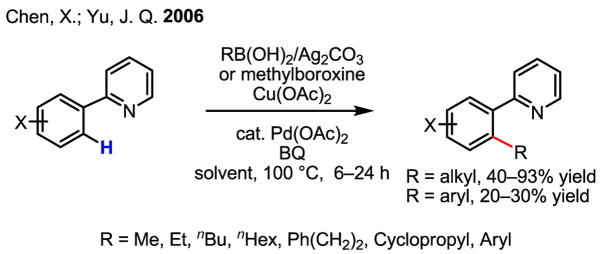 Scheme 41