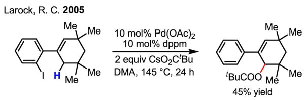 Scheme 35