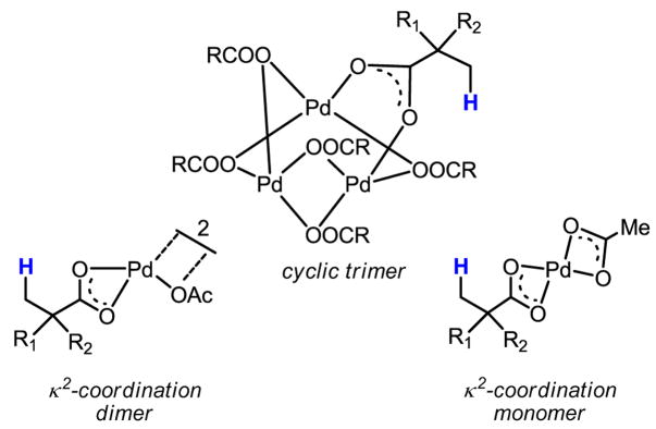 Scheme 43