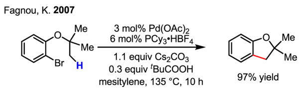 Scheme 36