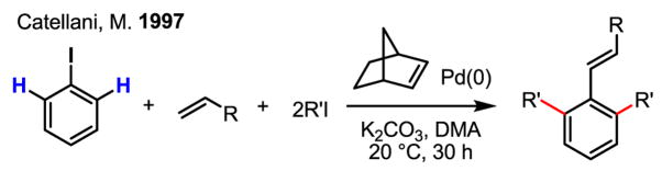 Scheme 22