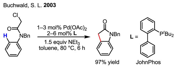 Scheme 28