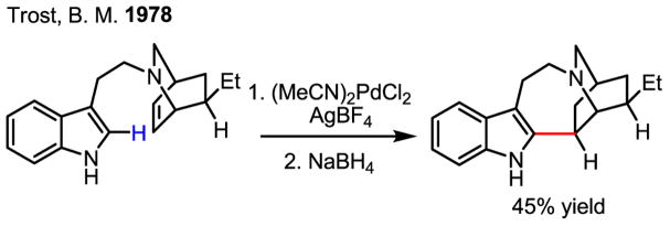 Scheme 7