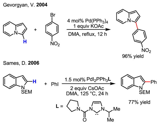 Scheme 27