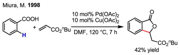 Scheme 5