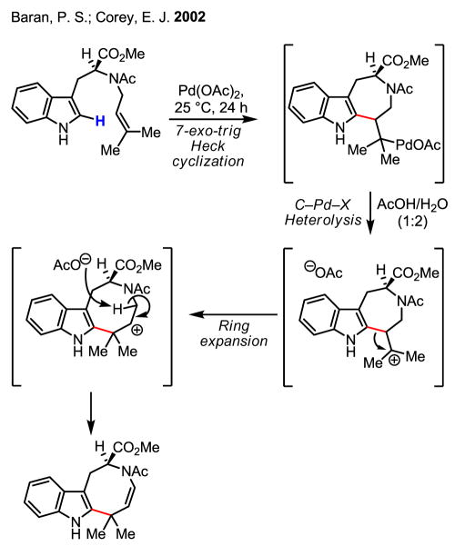 Scheme 8