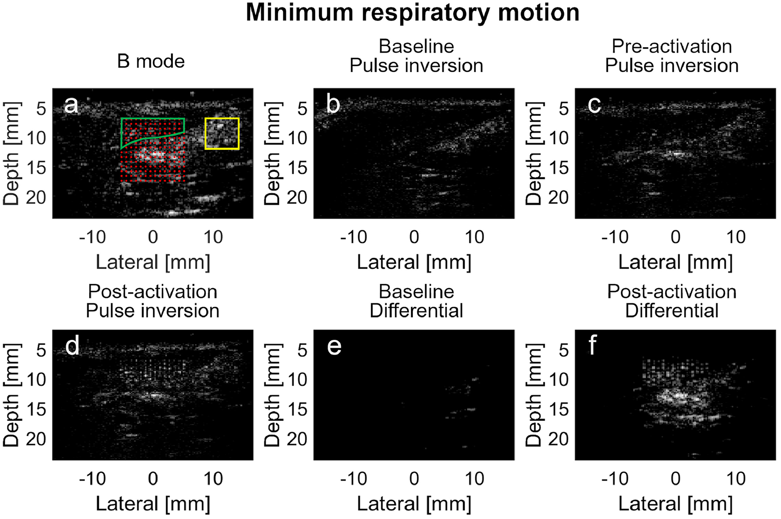 Figure 6.