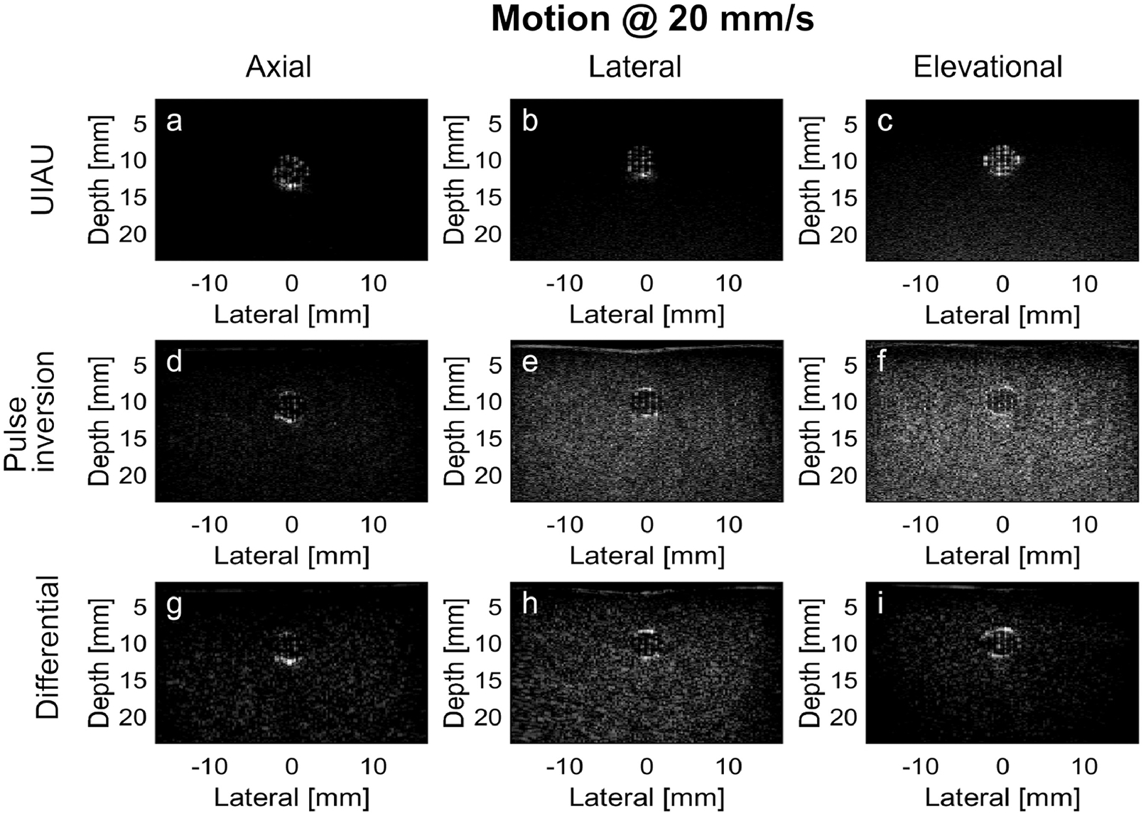 Figure 4.