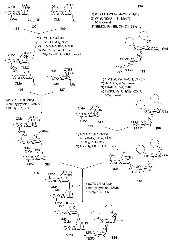 Scheme 35