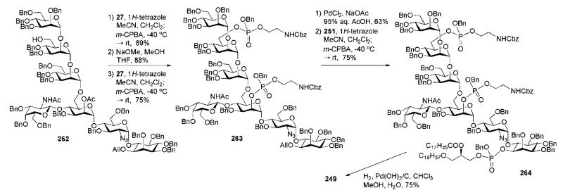 Scheme 52