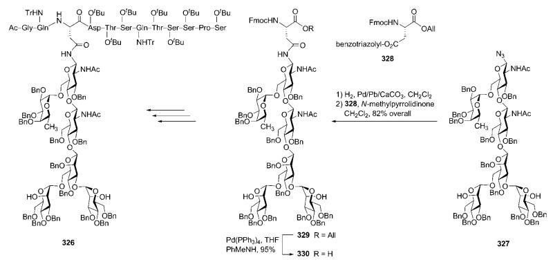 Scheme 66