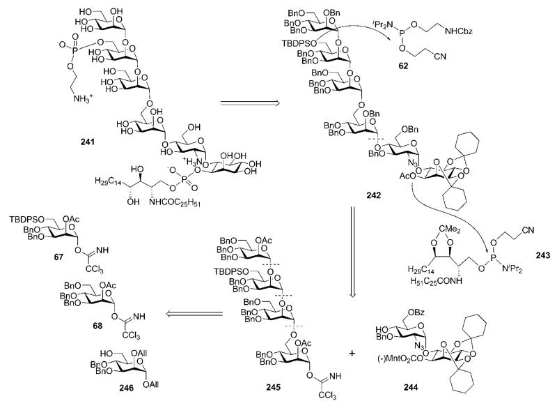 Scheme 46