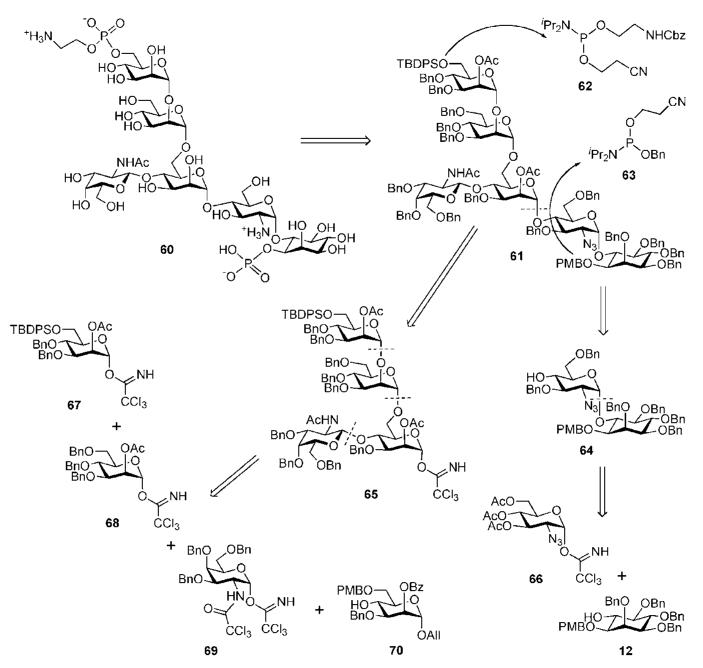 Scheme 12