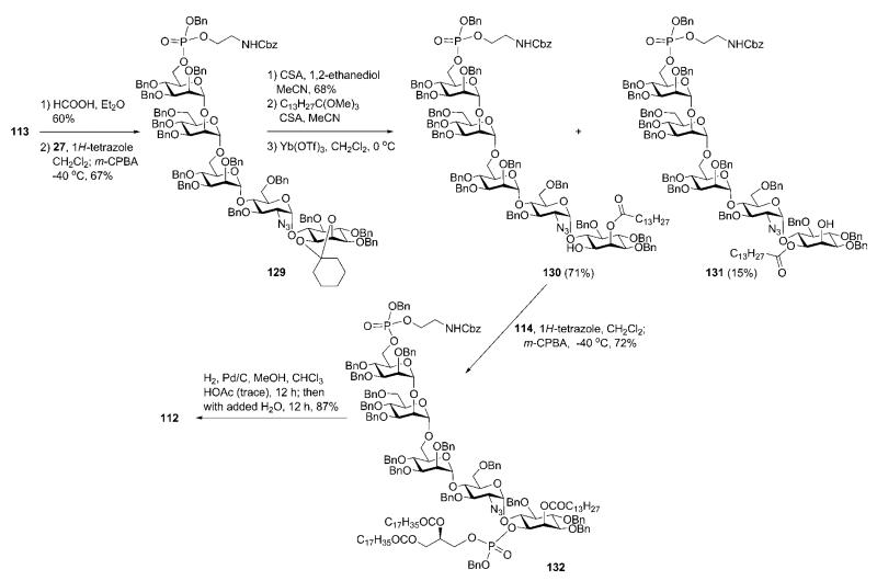 Scheme 23