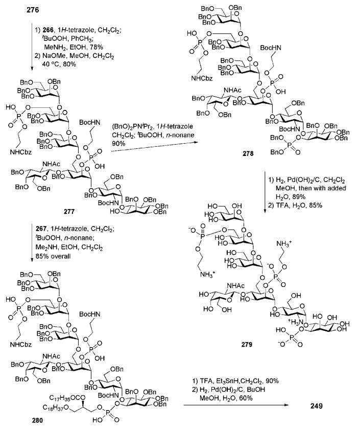 Scheme 55