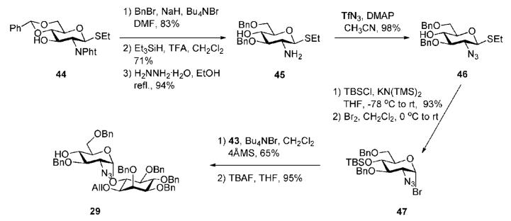 Scheme 7