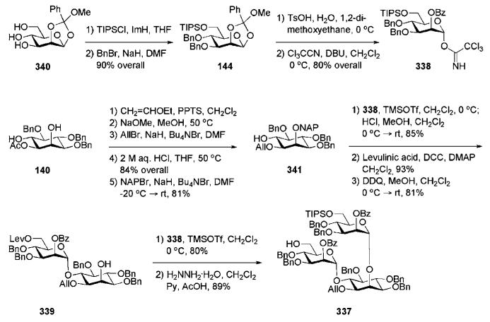 Scheme 69