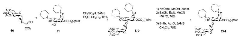 Scheme 47