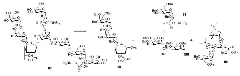 Scheme 16