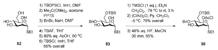 Scheme 9