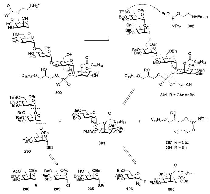 Scheme 60