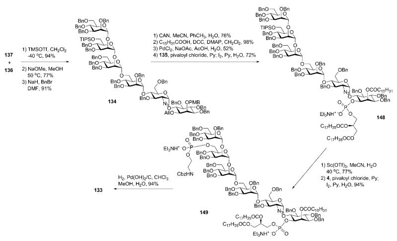 Scheme 27