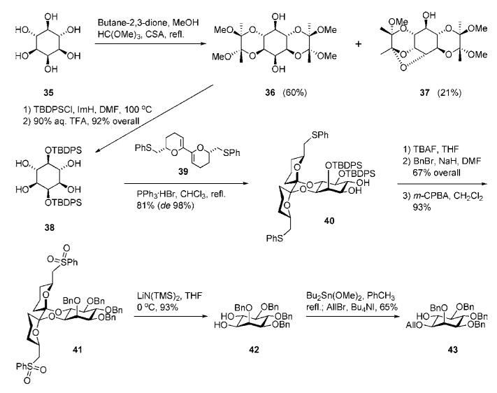 Scheme 6