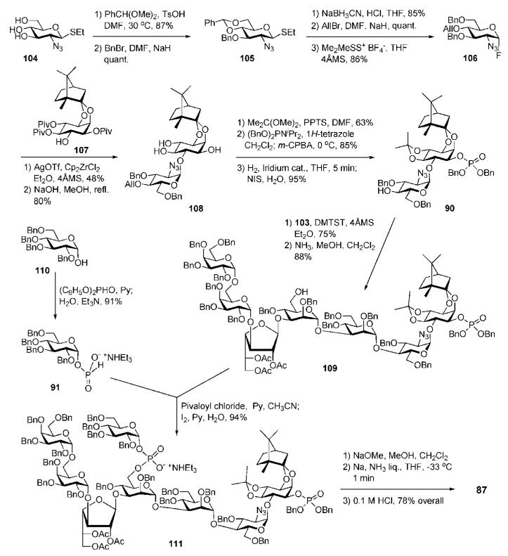 Scheme 18