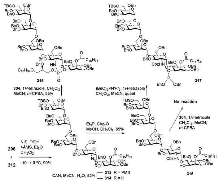 Scheme 63