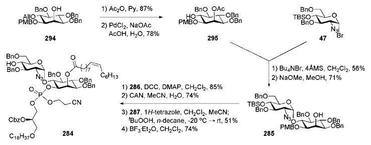 Scheme 58