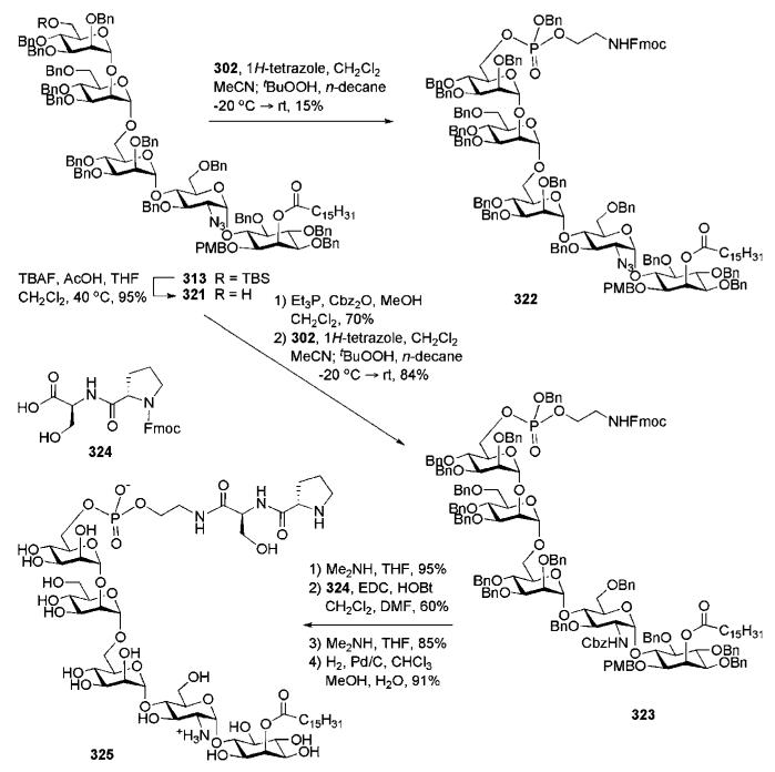 Scheme 65