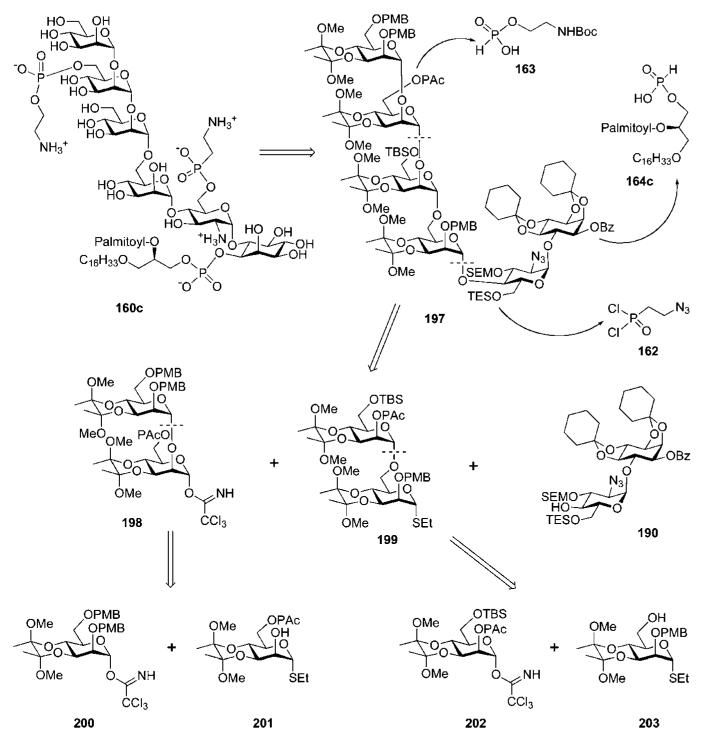 Scheme 37