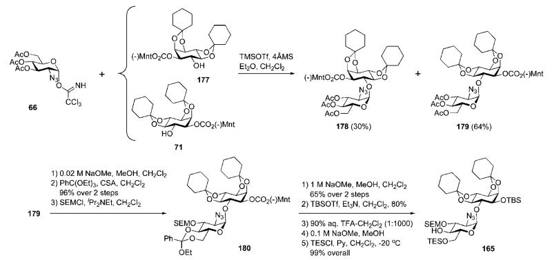 Scheme 32