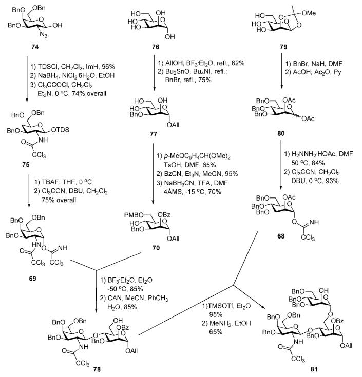 Scheme 14