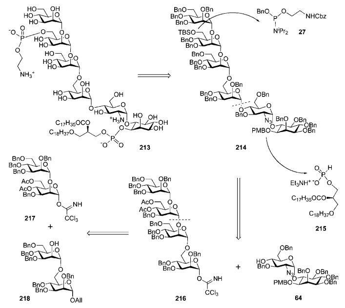 Scheme 41