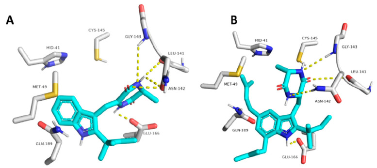 Figure 16