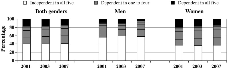 Fig. 1