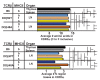 Figure 7—figure supplement 1.