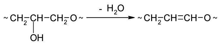 Scheme 7