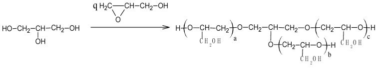 Scheme 5