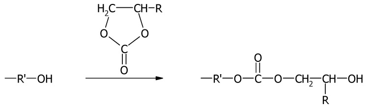 Scheme 4