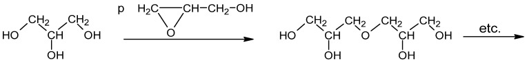 Scheme 3