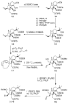 Scheme 2